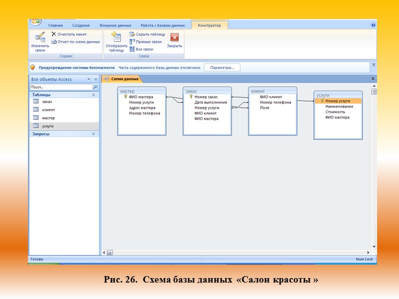 Рис. 26.  Схема базы данных  «Салон красоты »